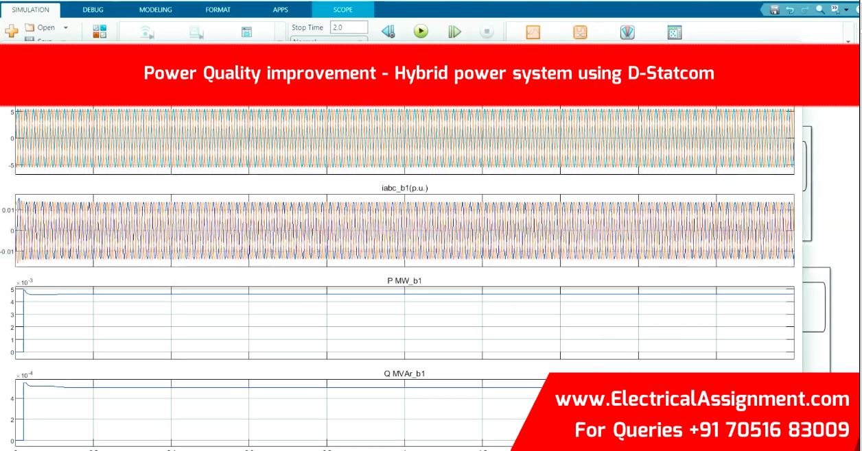 STATCOM-Based Power Quality Improvement in Railway Traction Systems screenshot 10